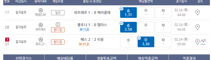 프로토 2/23 금요일 해축 올킬 실패, 적중 및 한폴낙 프로토 2/23 금요일 해축 올킬 실패, 적중 및 한폴낙