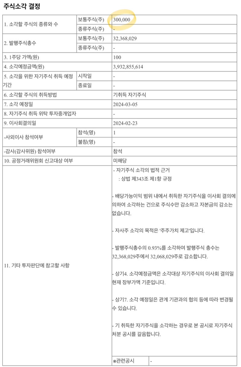 에코마케팅 자사주 소각 / 티와이홀딩스 SBS 처분 : 네이버 블로그