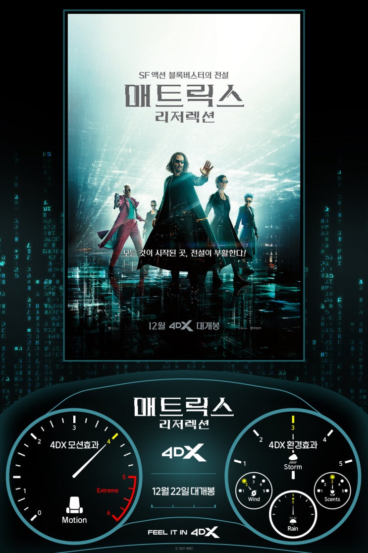  매트릭스: 리저렉션
