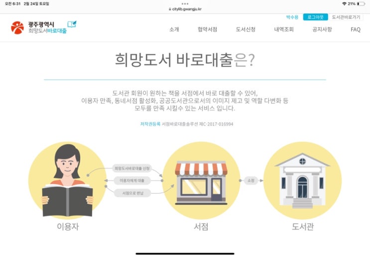  2024년 새 책 (종이책) 무료로 보는 방법