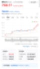 [투자정보 장꾸학s_Tory] AI 대장주 앤비디아 과연 시총2조를 뛰어넘어서 우상향할까? 하향곡선을 그릴까?(에코프와 비교해보자)
