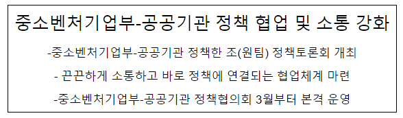 중소벤처기업부-공공기관 정책 협업 및 소통 강화 중소벤처기업부-공공기관 정책 협업 및 소통 강화