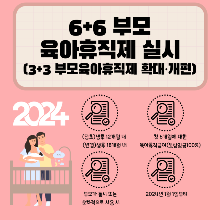 육아정보｜2024년 육아휴직 6+6부모육아휴직제 확대개편내용