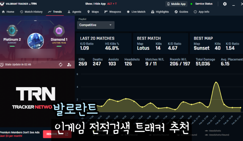 발로란트 트래커 전적검색 인게임 동시에 하는 방법 추천