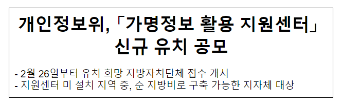 개인정보위, 「가명정보 활용 지원센터」 신규 유치 공모 개인정보위, 「가명정보 활용 지원센터」 신규 유치 공모