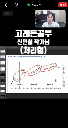 고래돈공부 강의후기_신민철 작가님 비트코인 슈퍼사이클 : )