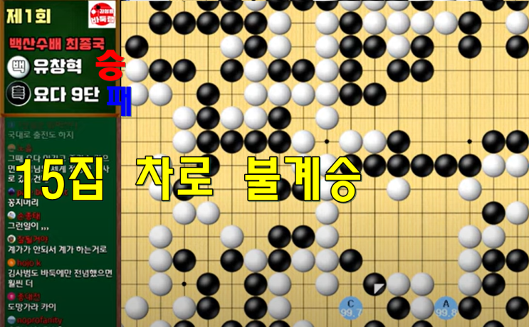 농심 제1회 백산수 배 <b>바둑</b>, 한국 최종 <b>우승</b>(<b>유창혁</b>, 요다에 완승)