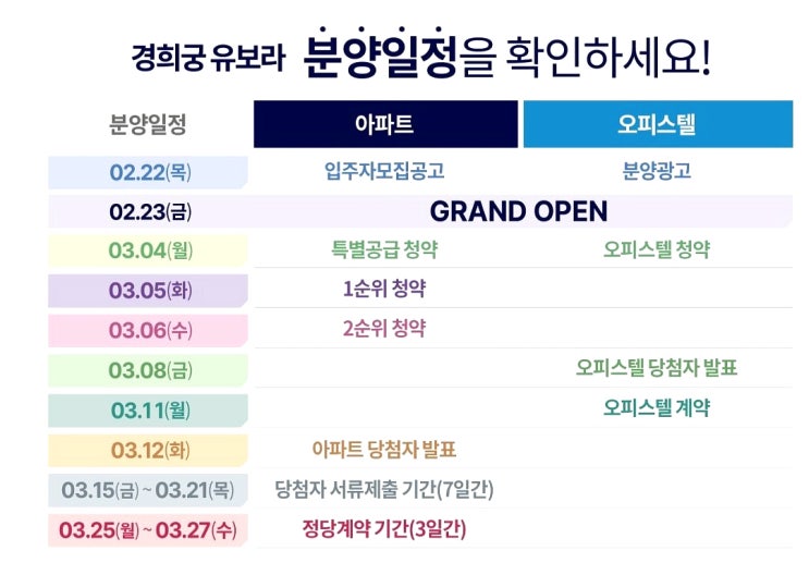  경희궁 유보라 아파트 오피스텔 청약 안내,분양 안내