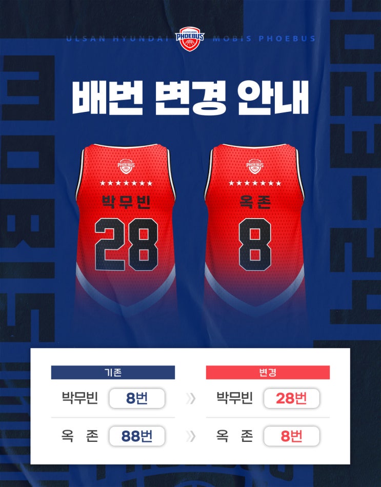 울산 <b>현대모비스 박무빈</b>, 등번호 8번 옥존에게 양보
