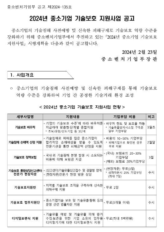 기술지킴서비스(2024년 중소기업 기술보호 지원사업 공고) 기술지킴서비스(2024년 중소기업 기술보호 지원사업 공고)