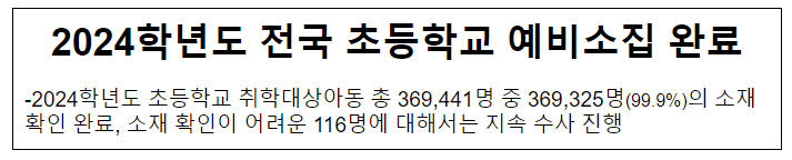 2024학년도 전국 초등학교 예비소집 완료 2024학년도 전국 초등학교 예비소집 완료