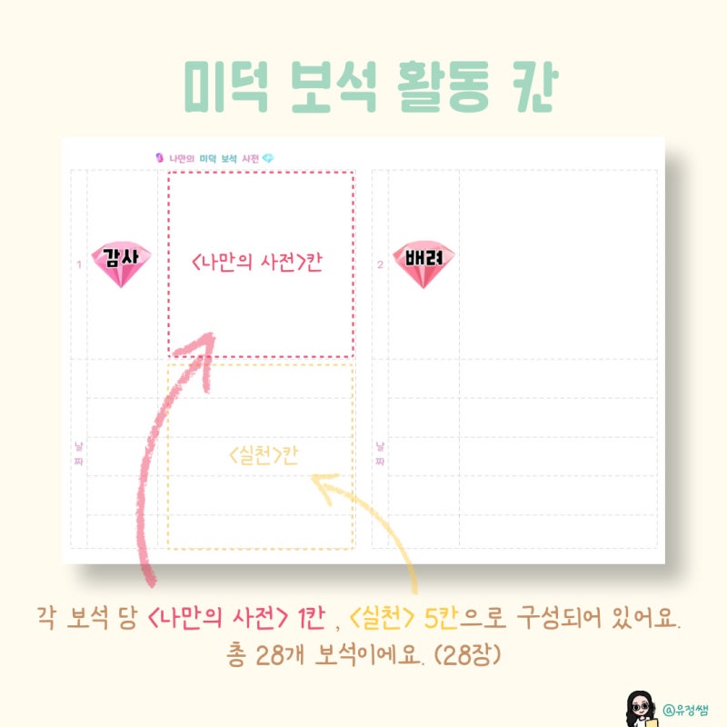 스스로 기록하는 양식 공유 : 네이버 블로그