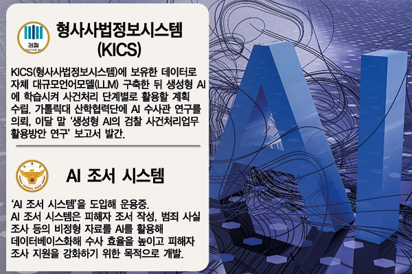 24. 2. 26(월) 경찰관련 뉴스 종합 모음... 경찰관련 기사 스크린