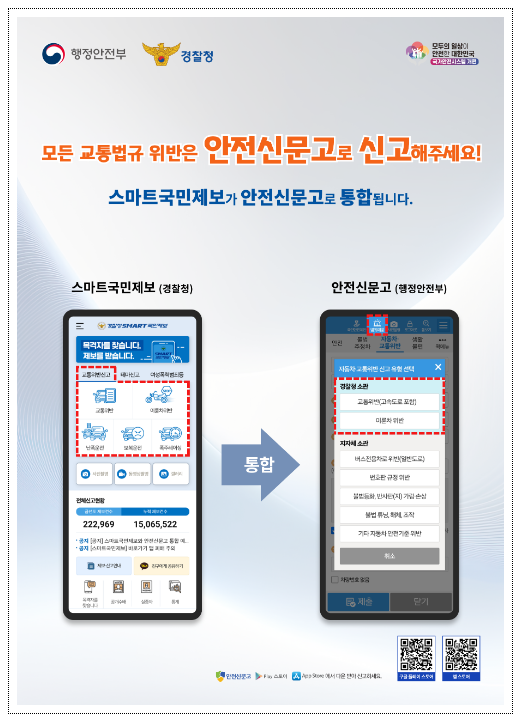 모든 교통법규 위반 신고는 안전신문고로 신고해주세요! 모든 교통법규 위반 신고는 안전신문고로 신고해주세요!