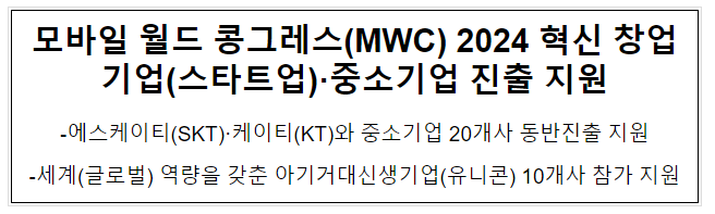 모바일 월드 콩그레스(MWC) 2024 혁신 창업기업(스타트업)·중소기업 진출 지원 모바일 월드 콩그레스(MWC) 2024 혁신 창업기업(스타트업)·중소기업 진출 지원