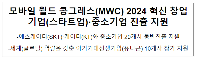 모바일 월드 콩그레스(MWC) 2024 혁신 창업기업(스타트업)·중소기업 진출 지원