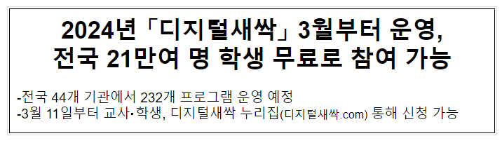 2024년 「디지털새싹」 3월부터 운영, 전국 21만여 명 학생 무료로 참여 가능