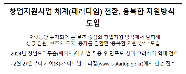 창업지원사업 체계(패러다임) 전환, 융복합 지원방식 도입 창업지원사업 체계(패러다임) 전환, 융복합 지원방식 도입