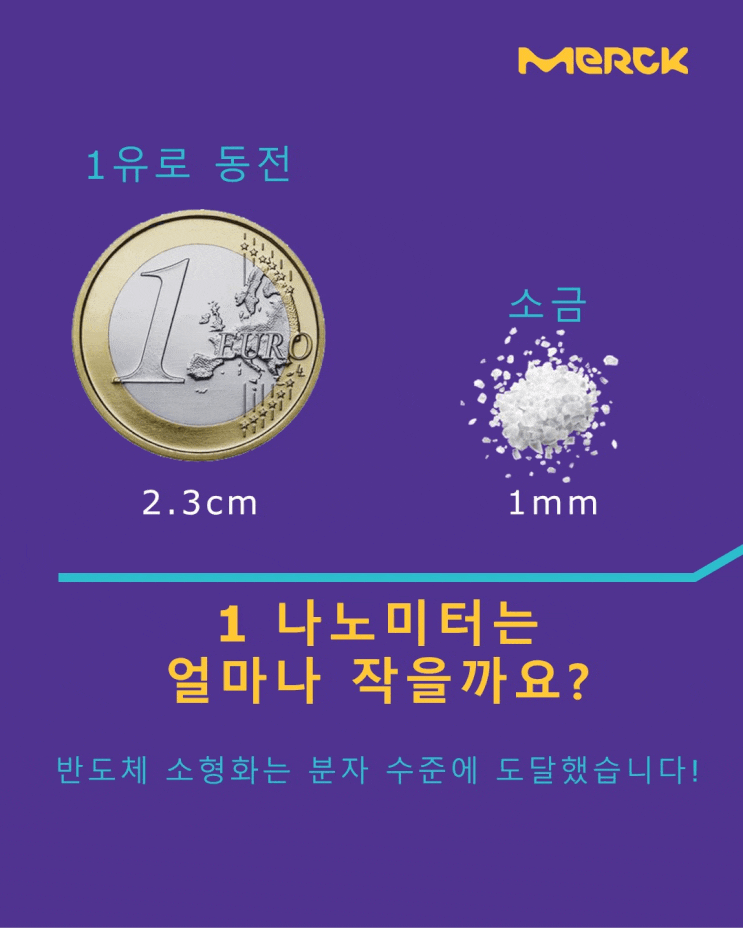 1 나노미터는 얼마나 작을까요?
