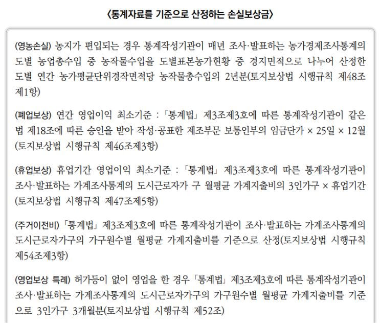  토지수용업무편람_협의취득3(보상액 산정)