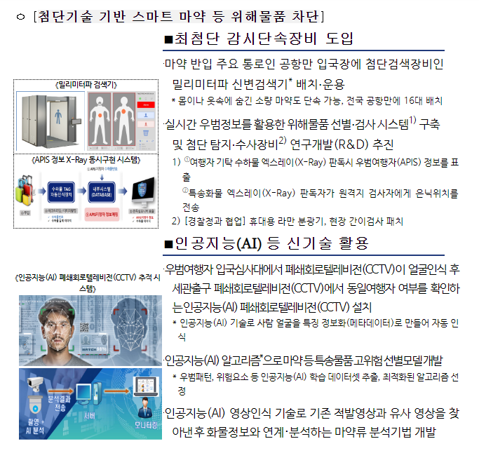「관세행정 스마트혁신 종합계획」 발표 「관세행정 스마트혁신 종합계획」 발표