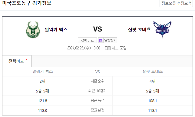  <NBAMANIA> 2024년 2월 28일 밀워키 샬럿 NBA중계