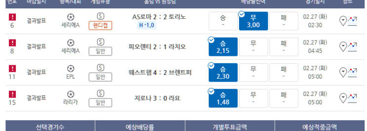 프로토 2/26일 해축 4경기 올킬 적중 프로토 2/26일 해축 4경기 올킬 적중
