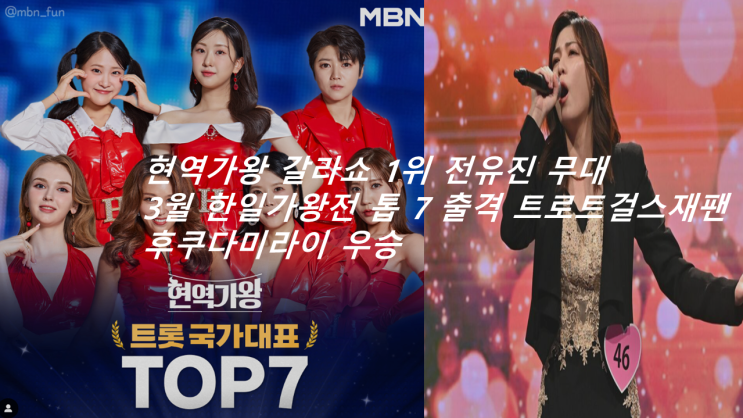 <b>현역가왕 갈라쇼</b> 1위 전유진 무대 3월 한일가왕전 톱 7 출격... 