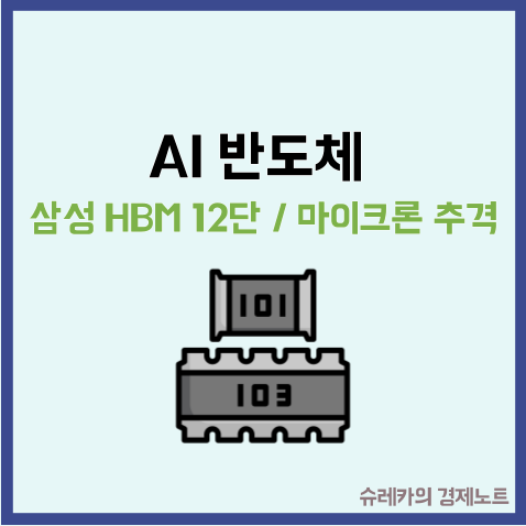  AI 반도체 관련주 _ 마이크론 추격 삼성전자 HBM 최초 개발