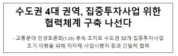 수도권 4대 권역, 집중투자사업 위한 협력체계 구축 나선다 수도권 4대 권역, 집중투자사업 위한 협력체계 구축 나선다