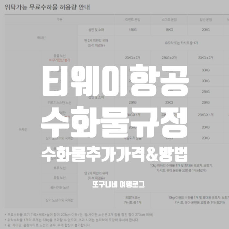  티웨이항공 수화물 규정 : 기내 위탁 수화물 추가 방법 / 초과 가격 / 무게