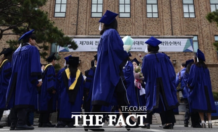 의대증원 파장 어느 때보다... 혹한기 착잡한 <b>서울대 의대 졸업식</b>