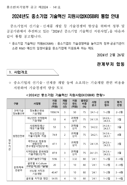 2024년 중소기업 기술혁신 지원사업(KOSBIR) 통합 안내 2024년 중소기업 기술혁신 지원사업(KOSBIR) 통합 안내