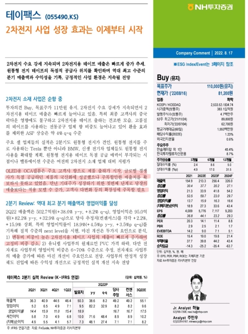 2차전지 소재기업 테이팩스 내용 정리 : 네이버 블로그