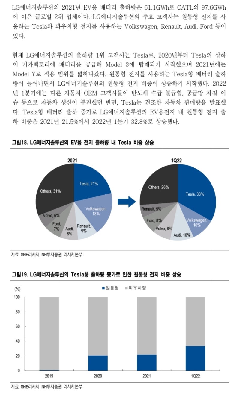 2차전지 소재기업 테이팩스 내용 정리 : 네이버 블로그
