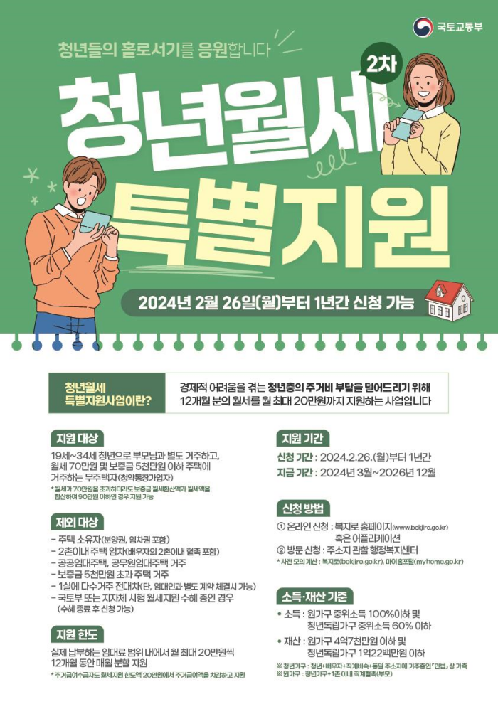 [경기도] 청년월세 특별<b>지원</b> … 월 최대 <b>20만 원 12개월간</b>