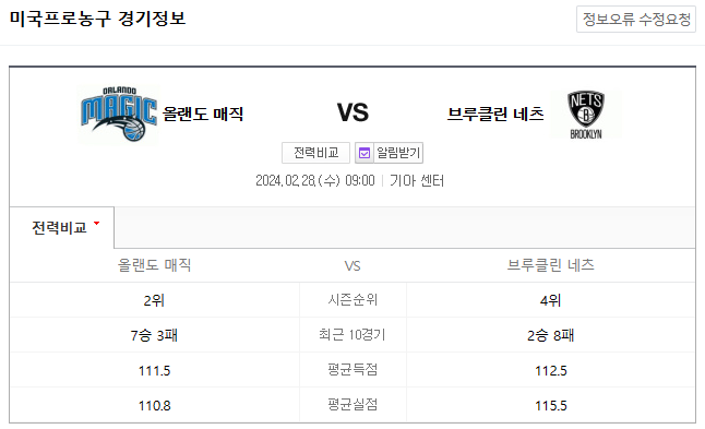 <NBA분석> 2024년 2월 28일 올랜도 브루클린 NBA중계