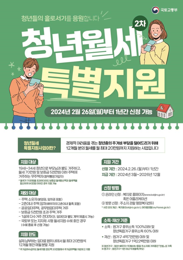 경기도, 청년월세 특별<b>지원</b>. 월 최대 <b>20만 원 12개월간</b>