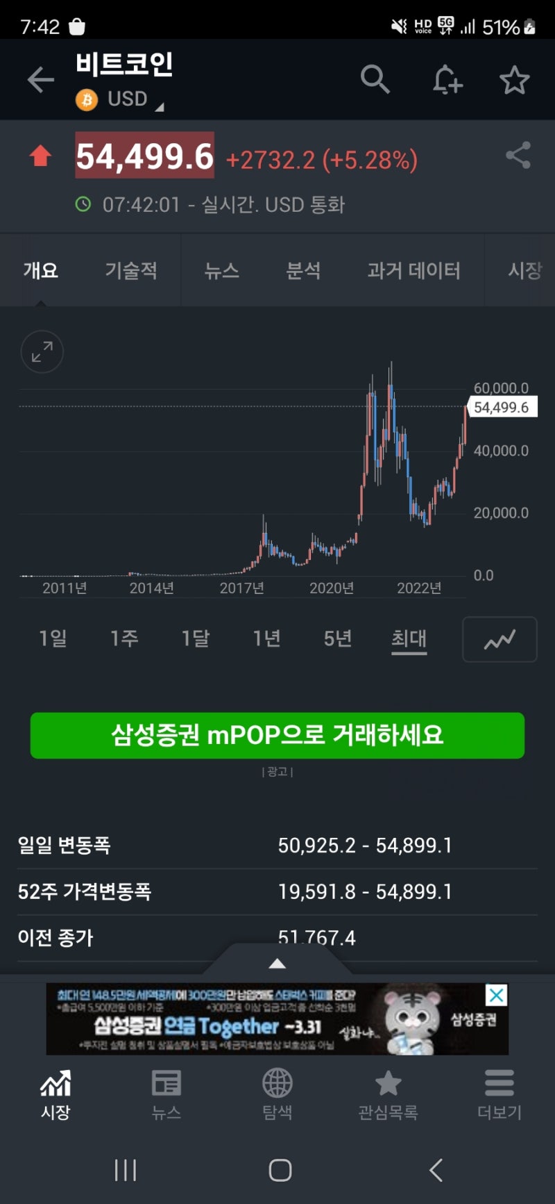 코인이즈킹 : 네이버 블로그