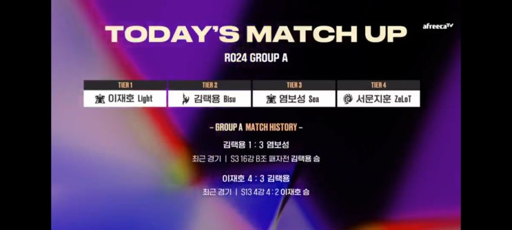  ASL 시즌17, 24강 A조 개막전 경기결과,이재호,서문지훈,염보성,김택용