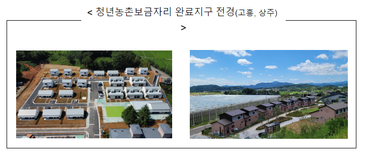 귀농·귀촌 청년층의 주거 해결을 위한청년 농촌보금자리조성 사업지구 2배 확대·선정