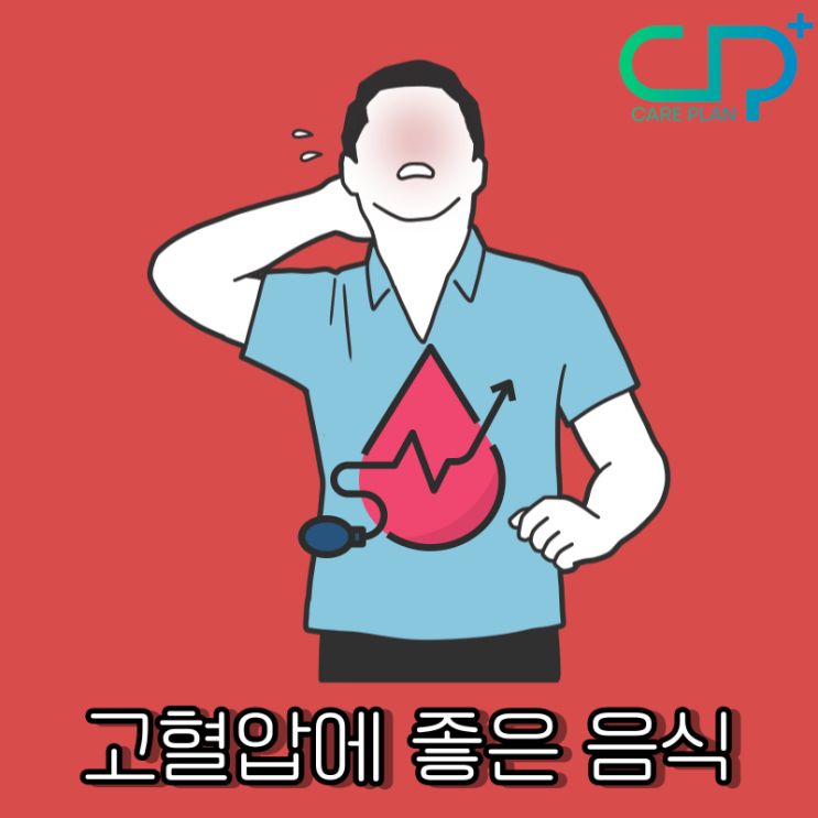  고혈압에 좋은 음식, 안좋은 음식