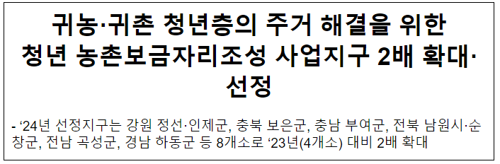 귀농·귀촌 청년층의 주거 해결을 위한청년 농촌보금자리조성 사업지구 2배 확대·선정 귀농·귀촌 청년층의 주거 해결을 위한청년 농촌보금자리조성 사업지구 2배 확대·선정