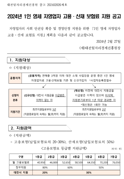 [대전] 2024년 1인 영세 자영업자 고용ㆍ산재 보험료 지원사업 모집 공고