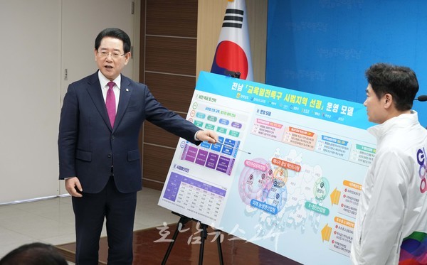  교육발전특구 시범지역 전남 7개 시군 지정 쾌거, 지역 균형발전 선도할 전남형 모델 추진한다