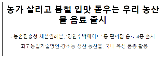 농가 살리고 봄철 입맛 돋우는 우리 농산물 음료 출시