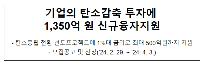 기업의탄소감축투자에1,350억 원 신규융자지원 기업의탄소감축투자에1,350억 원 신규융자지원