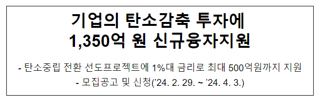 기업의탄소감축투자에1,350억 원 신규융자지원