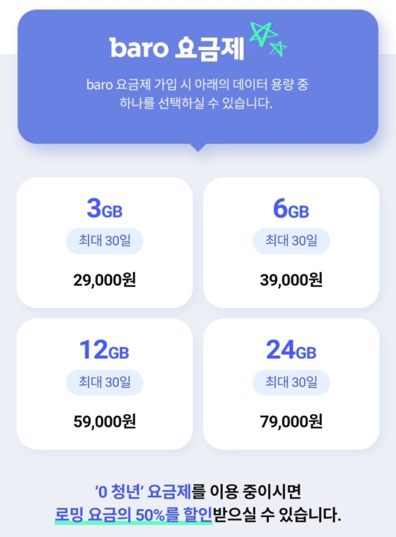 김포공항에서 SK 가족 로밍 신청하기, 로밍 데이터 추천,돼지코 무료 대여하기