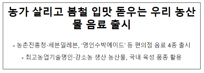농가 살리고 봄철 입맛 돋우는 우리 농산물 음료 출시 농가 살리고 봄철 입맛 돋우는 우리 농산물 음료 출시